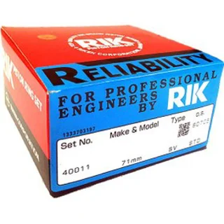 RIK